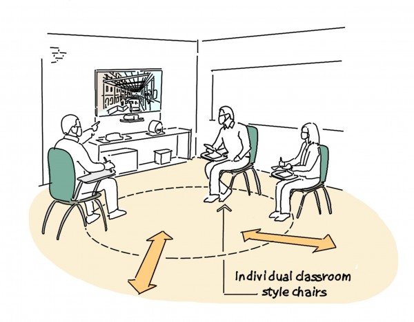 Drawing of office meeting
