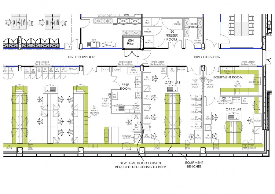 Lab design plan